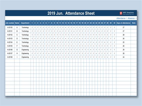 Attendance Sheet Excel Template 50 Free Example Redlinesp Gambaran