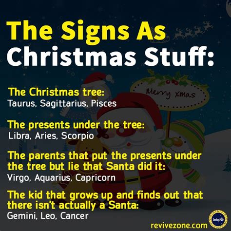 The Signs As Christmas Stuff Zodiac Signs Funny Zodiac Signs Zodiac