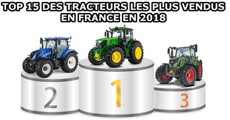 Top 15 Des Tracteurs Les Plus Vendus En 2018