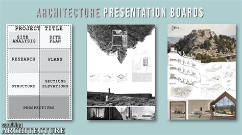 The Ultimate Guide To Architecture Presentation Boards Life Changing