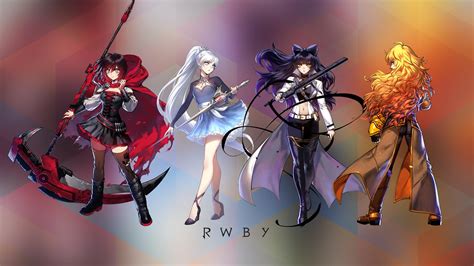 Immerse Yourself In The World Of Rwby With Stunning Widescreen Wallpaper