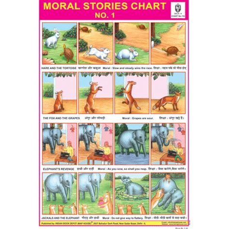 Moral Stories Chart No 1 Chart Size 12x18 Inchs 300gsm Artcard