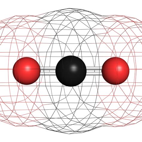 Periodic Table Carbon Dioxide Element Periodic Table Timeline