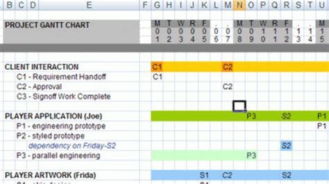 Excel Gantt Chart Template For Gantt Chart Template Pro Vertex42