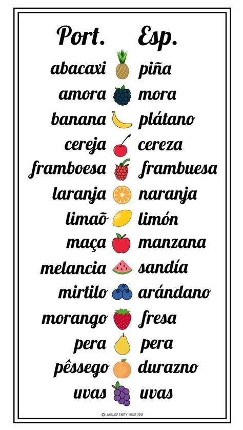 Palavras Do Espanhol Para O Portugues