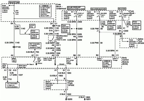 After all these techniques are finished, the procedure administrator should have the full firm's 2000 chevy s10 ignition system wiring diagram diagram on his personal computer. My chevy s10 blazer's security alarm sounded in the middle of the night last night 3 times,had ...