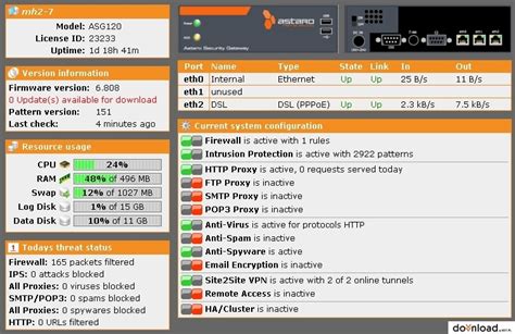 The kernel's packet filtering system would be of little use to administrators without. Astaro Security Gateway | Linux