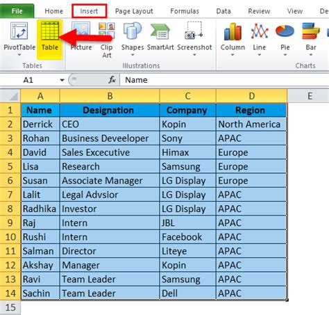 Highlight All Rows In Excel