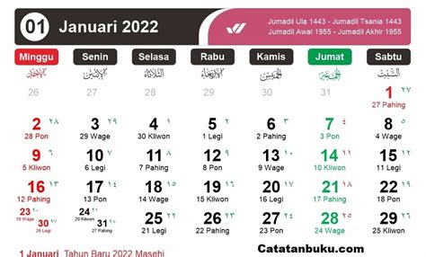 Kalender Bulan Januari 2022 Lengkap Tanggalan Jawa Hari Peringatan