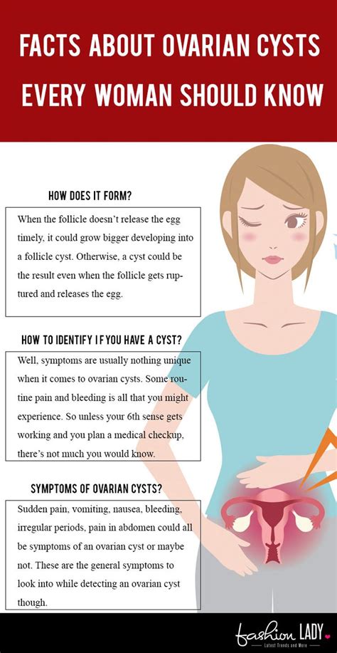 What Are Signs Of Ovarian Cancer Cysts Five Early Warning Signs Of
