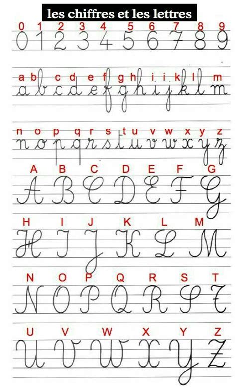 Cursiva Ideias De Escrita Letras De Mão Do Alfabeto E Inscrição