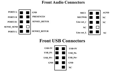 A Detailed Guide To Understanding Usb Wiring Diagrams On Motherboards