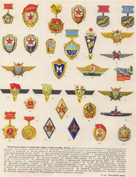 Medal Catalog Military Insignia Red Army Military History