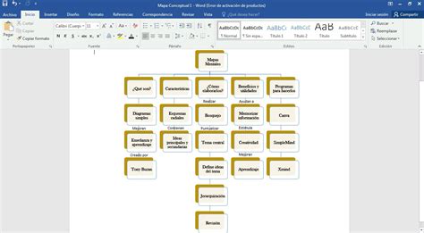 Formato Para Mapa Conceptual Word Bidratos The Best Porn Website