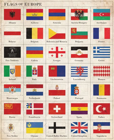 Flags Of Europe Ca 1920 By Regicollis On Deviantart