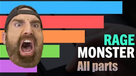 Rage Monster Compilation Dude Perfect Big Monster Youtube