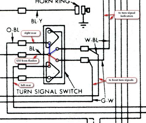Diagram 1965 T Bird Wiring Diagram Turn Signals Mydiagramonline