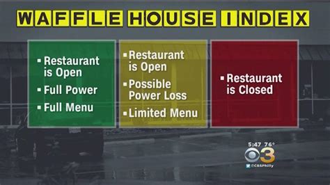 The Fema Waffle House Index Is It Effective Or Even Ethical