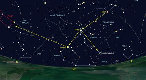 The Best Northern Hemisphere Constellations To See In Autumn