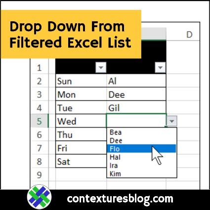 Create A Drop Down List With Symbols Contextures Blog Excel Images
