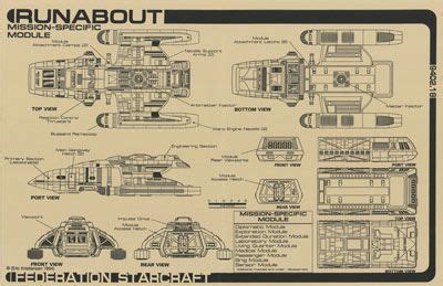 The danube class runabouts are basically oversized shuttles flown by two or three persons. Starfleet Runabout - Danube Class - NCC-72000 | Star trek ships