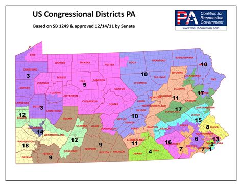 The Federalist Pennsylvania Congressional Based Electoral College Plan
