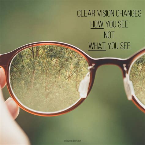2020 vision: Getting clear on what's in front of you - IT WONDERS ME