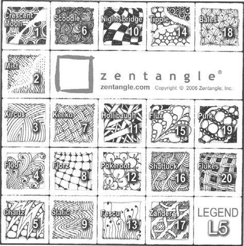 When you begin creating a zentangle, you're encouraged not to have an end goal in mind. zentangle patterns step by step for beginners - Google Search | Zentangle | Pinterest ...
