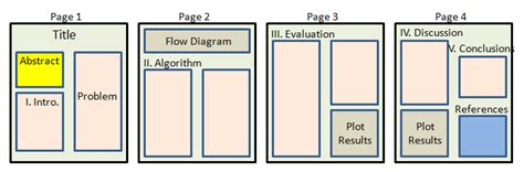 This is the paper format standardized by ieee which can be used in paper presentation, & project presentation. SLTC Newsletter : November 2012 : From the Chair - IEEE ...