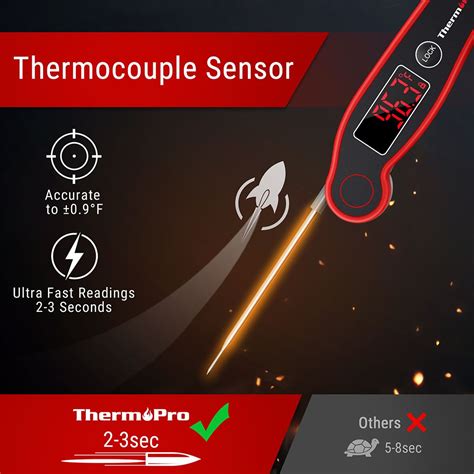 Thermopro Tp19 Ultra Fast Thermocouple Instant Read Meat Thermometer