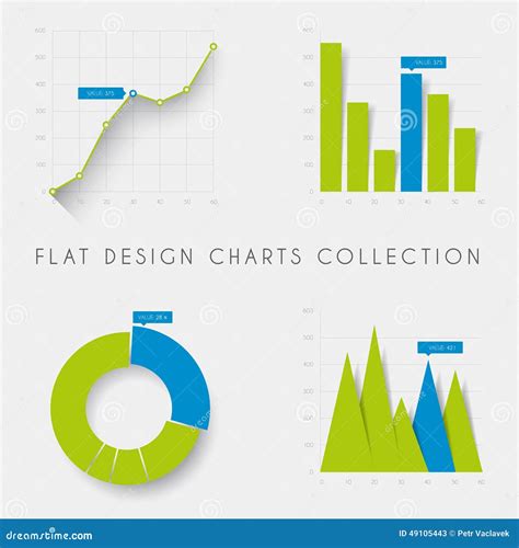 Set Of Vector Flat Design Statistics Charts And Graphs Stock
