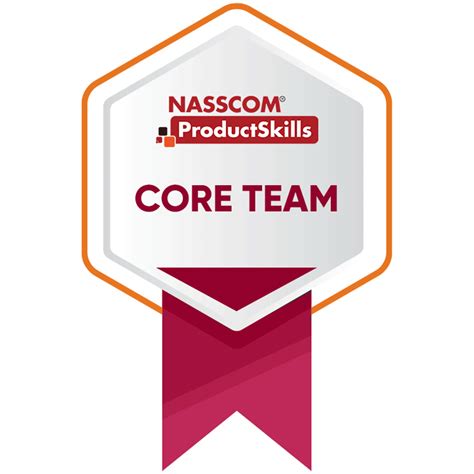 Nasscom Productskills Core Team Credly