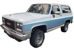 Please comment below if you have any questions and thank you for watching! Chevrolet Blazer & GMC Jimmy (1982-1991) Fuse Diagram • FuseCheck.com