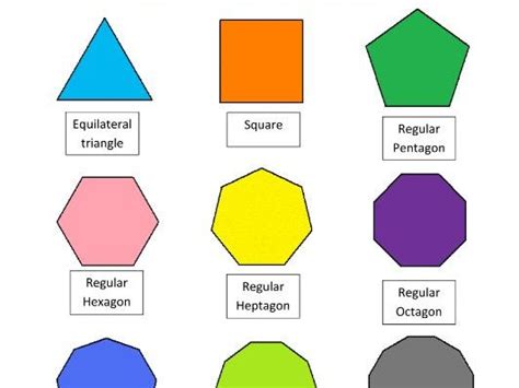 2d Shapes With Investigation Activities Teaching Resources