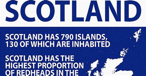 Fun Facts about Scotland - 9GAG