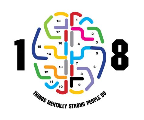 18 Things Mentally Strong People Do
