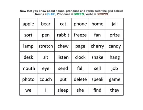 As we know, nouns are naming words and verbs are doing words. Noun, Pronoun, Verb Review: Coloring Grid Sheet (Dog)