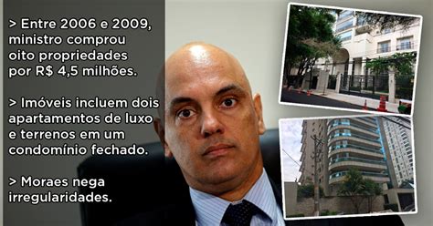 Alexandre moraes, ipaussú, sao paulo, brazil. Alexandre de Moraes acumulou patrimônio milionário no ...