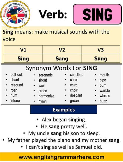 Sing Past Simple Simple Past Tense Of Sing Past Participle V1 V2 V3