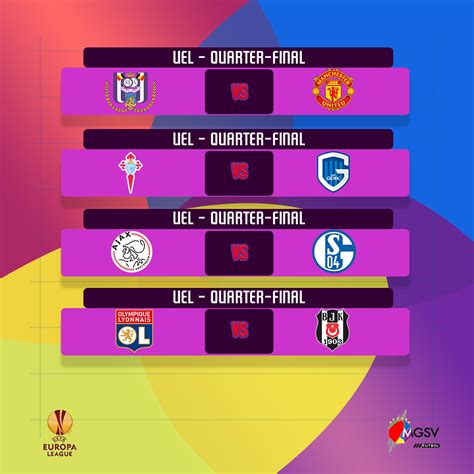 The event consists of 10 levels. The UCL and UEL quarter-final draw - MGSVfutbol