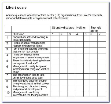 Sample Likert Scale Template Questionnaire Template Resume Template