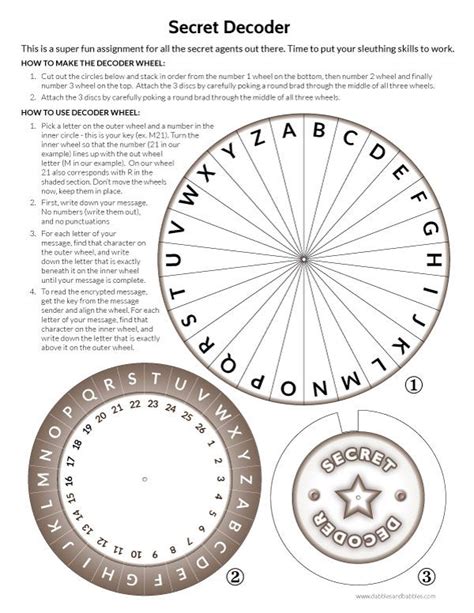 Provide an icepack or rely on a player's body heat to reveal the hidden message. Printable Secret Decoder Wheel - Dabbles & Babbles ...