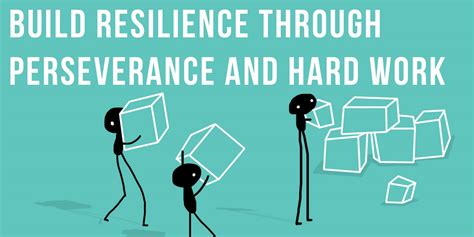 Your Self Series Build Resilience Through Perseverance And Hard Work