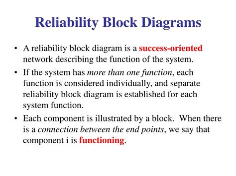 Ppt Reliability Block Diagrams Powerpoint Presentation Free Download