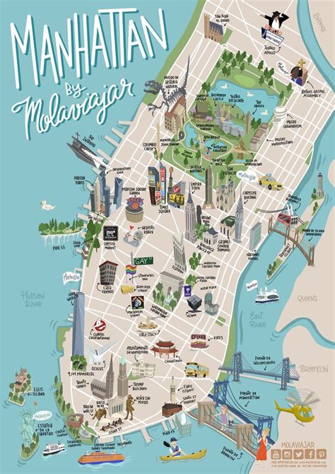 Mapa De Nueva York Manhattan Mapa De Manhattan Nueva York Mapa