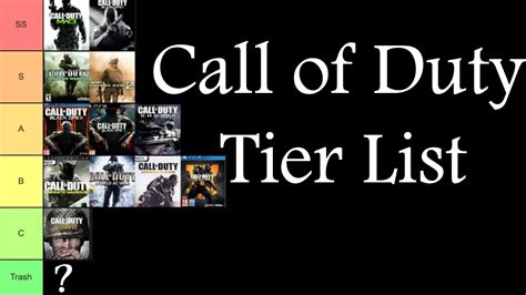 Ranking Call Of Duty Games Youtube