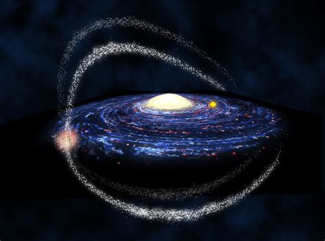 Milky Ways Galactic Gobbling Leaves Star Crumbs Space
