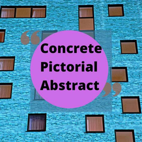 Maths Concrete Pictorial Abstract