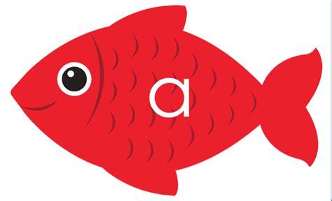 Printable Fish Alphabet For Under The Sea Unit Nurturestore Sea