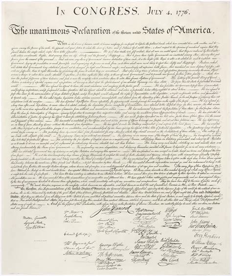 Full Text Of The Declaration Of Independence Abc News